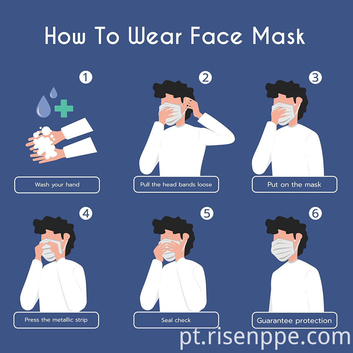 Respirador não tecido descartável da cara de Earloop de 3 dobras para crianças e adultos Disposable 3 Ply Non Woven Earloop Face Respirator For Children And Adults
